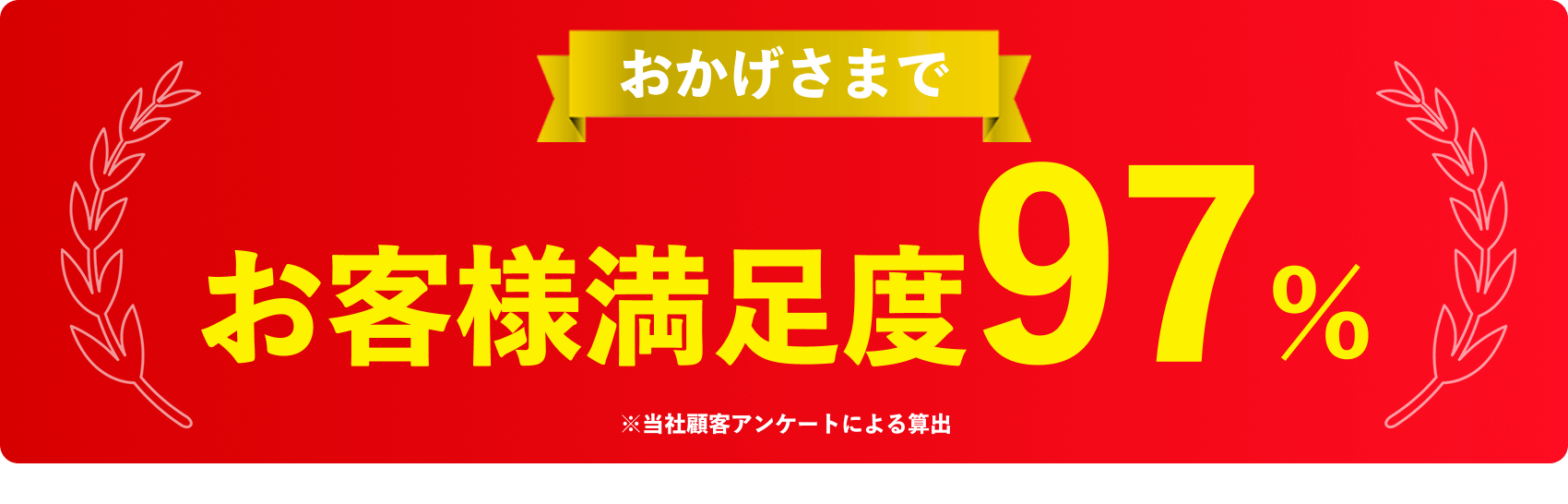 おかげさまでお客様満足度97％